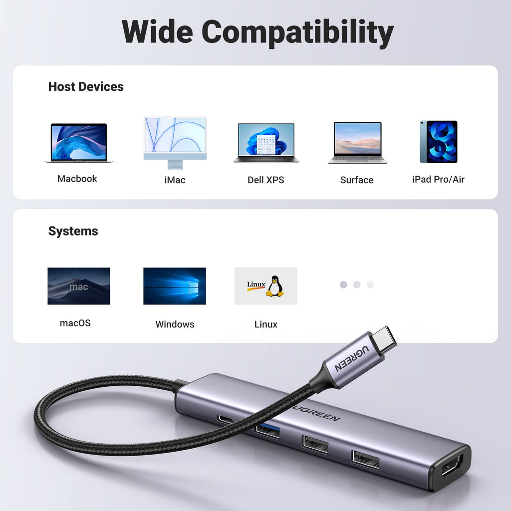 Ugreen 100W GaN Charger with 5-in-1 USB-C Hub Bundle - UGREEN - 40749+15495