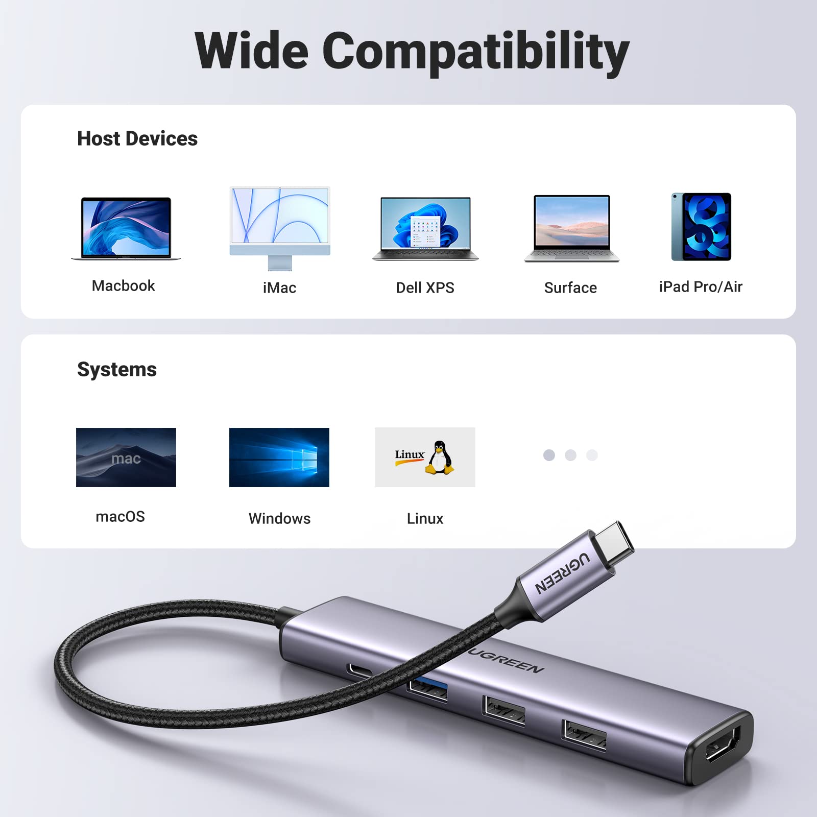 Ugreen 100W GaN Charger with 5-in-1 USB-C Hub Bundle - UGREEN - 40749+15495