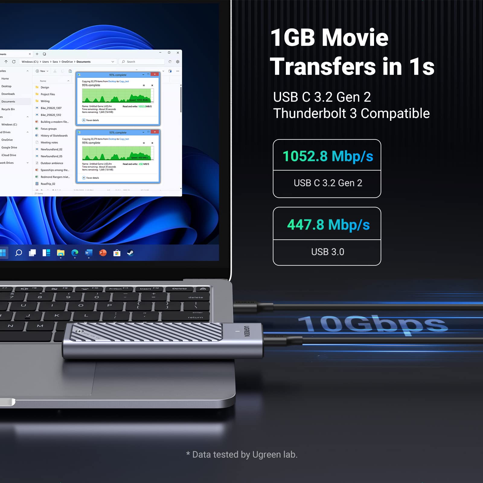 Ugreen 10Gbps M.2 NVMe SATA SSD Hard Drive Enclosure With 2 Cables - UGREEN-90408
