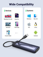 Ugreen 10Gbps M.2 NVMe SSD Hard Drive Enclosure With 2 Cables - UGREEN-90541