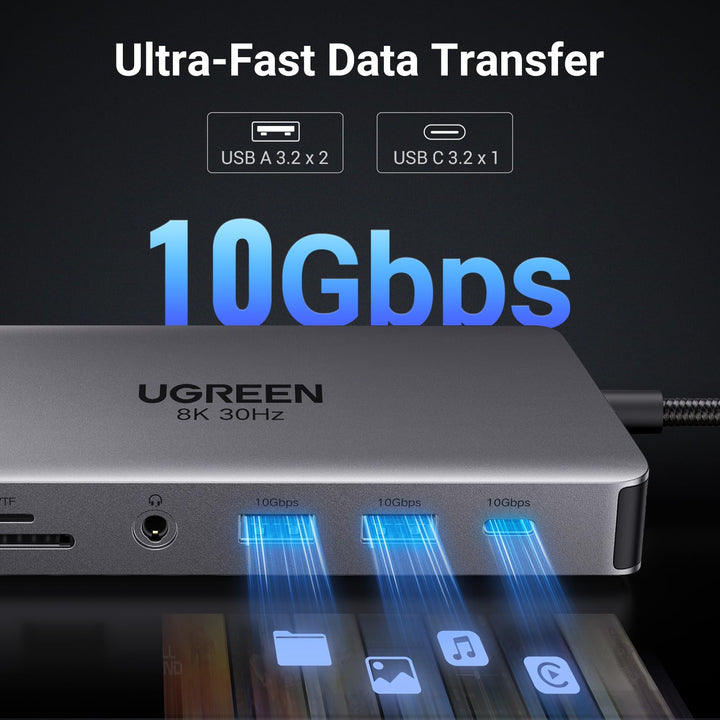 Ugreen 11-in-1 USB-C Hub (10Gbps USB 3.2, Dual HDMI) - UGREEN-15965
