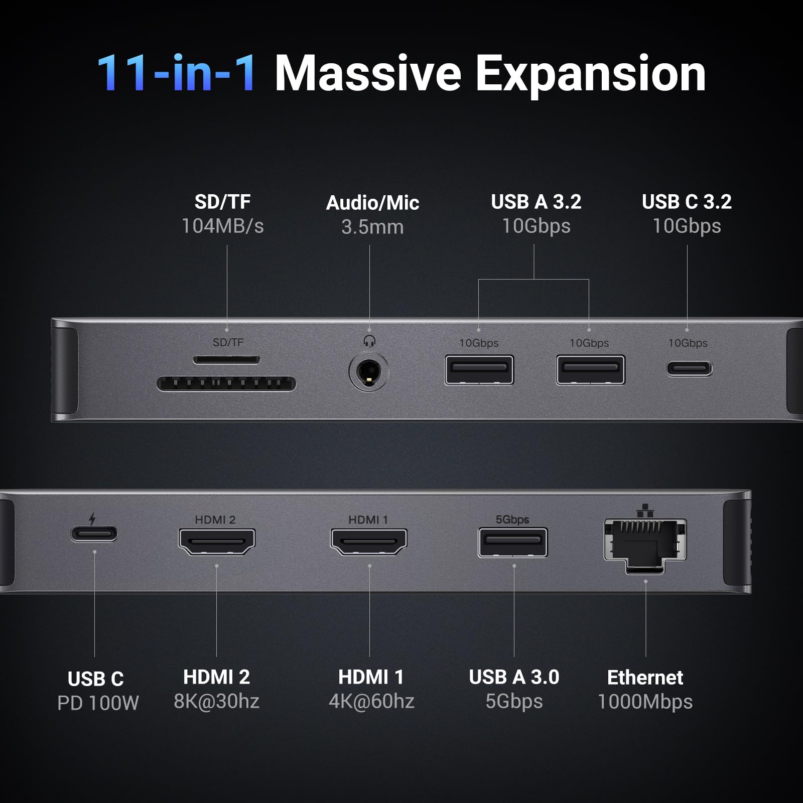 Ugreen 11-in-1 USB-C Hub (10Gbps USB 3.2, Dual HDMI) - UGREEN-15965