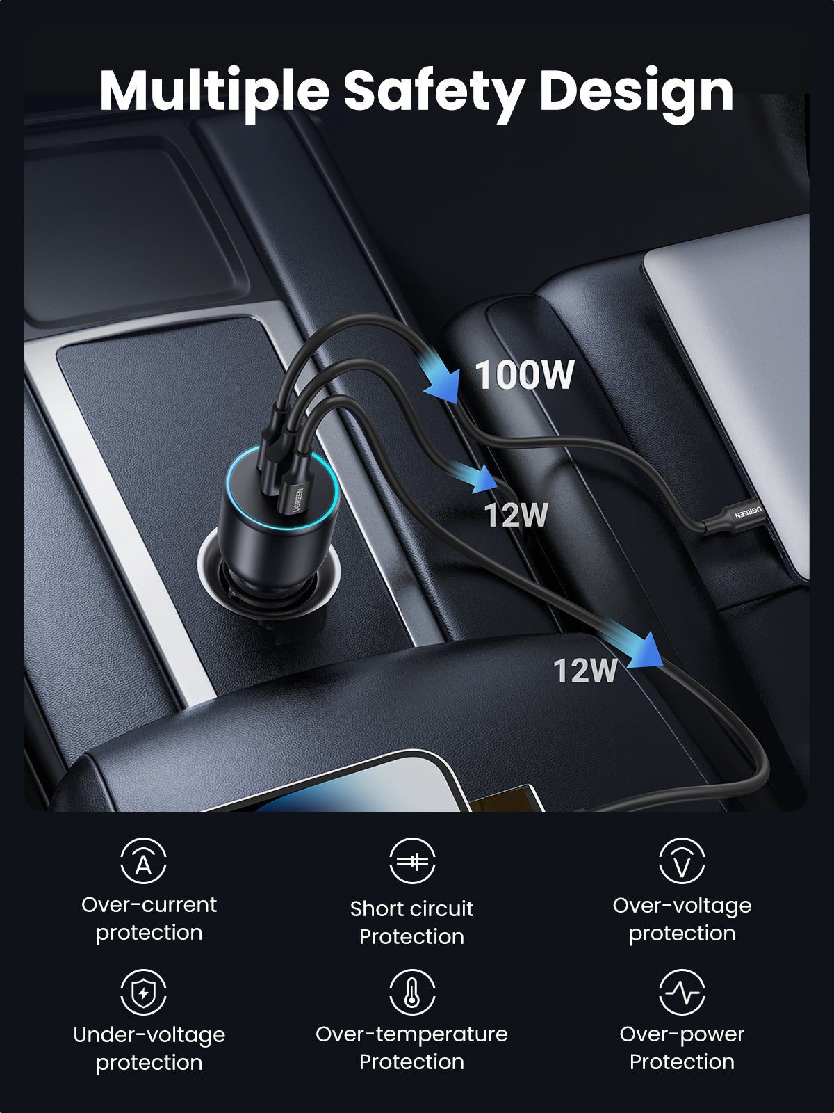 Ugreen 130W PD Car Charger 3 Ports with 100W USB-C Cable - UGREEN - 90889