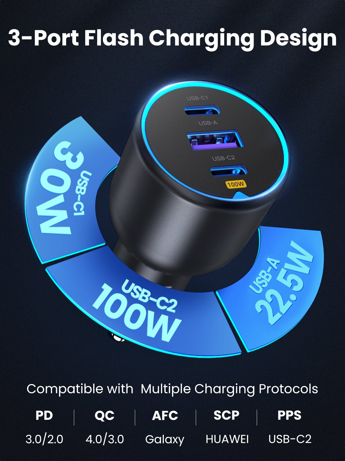 Ugreen 130W PD Car Charger 3 Ports with 100W USB-C Cable - UGREEN - 90889