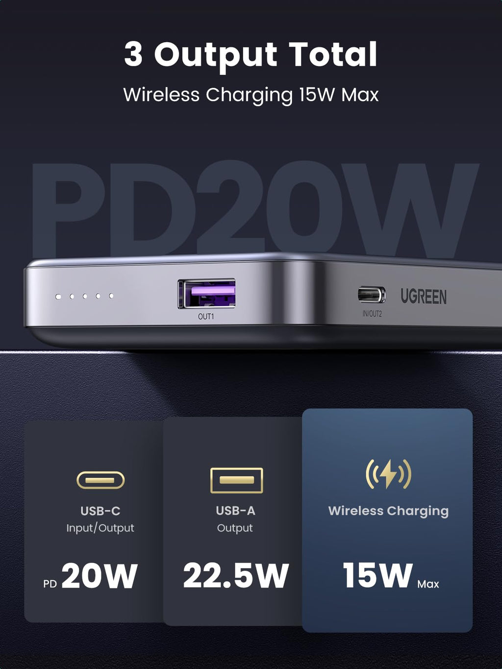 Ugreen 15W 10000mAh Magsafe Wireless Power Bank - UGREEN-15086