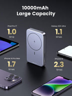 Ugreen 15W 10000mAh Magsafe Wireless Power Bank - UGREEN-15086