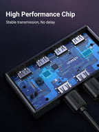 Ugreen 2 In 4 Output USB KVM Switch with 2 Pack 1.5M USB 2.0 A to A Cable - UGREEN-30767