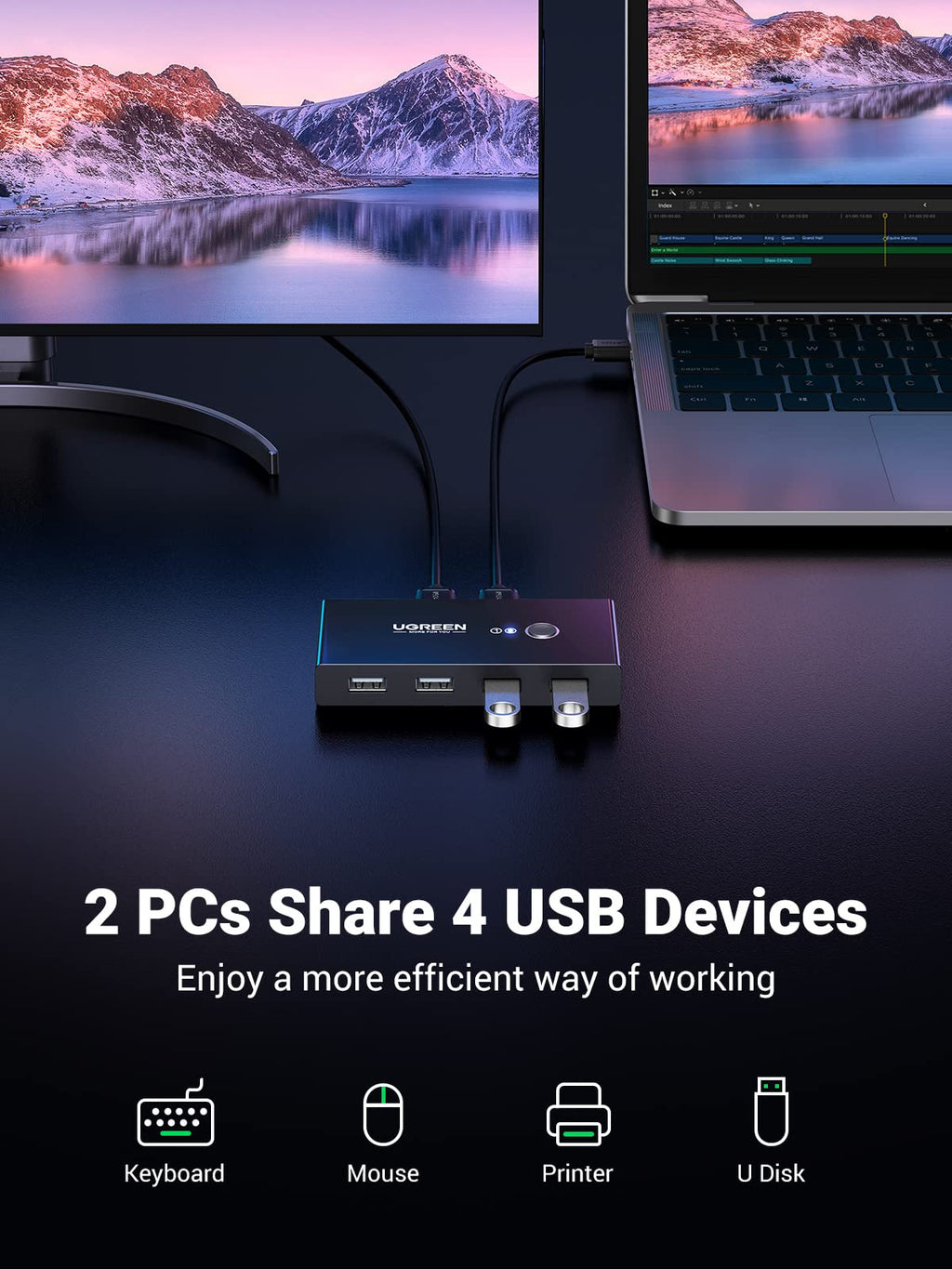 Ugreen 2 In 4 Output USB KVM Switch with 2 Pack 1.5M USB 2.0 A to A Cable - UGREEN-30767