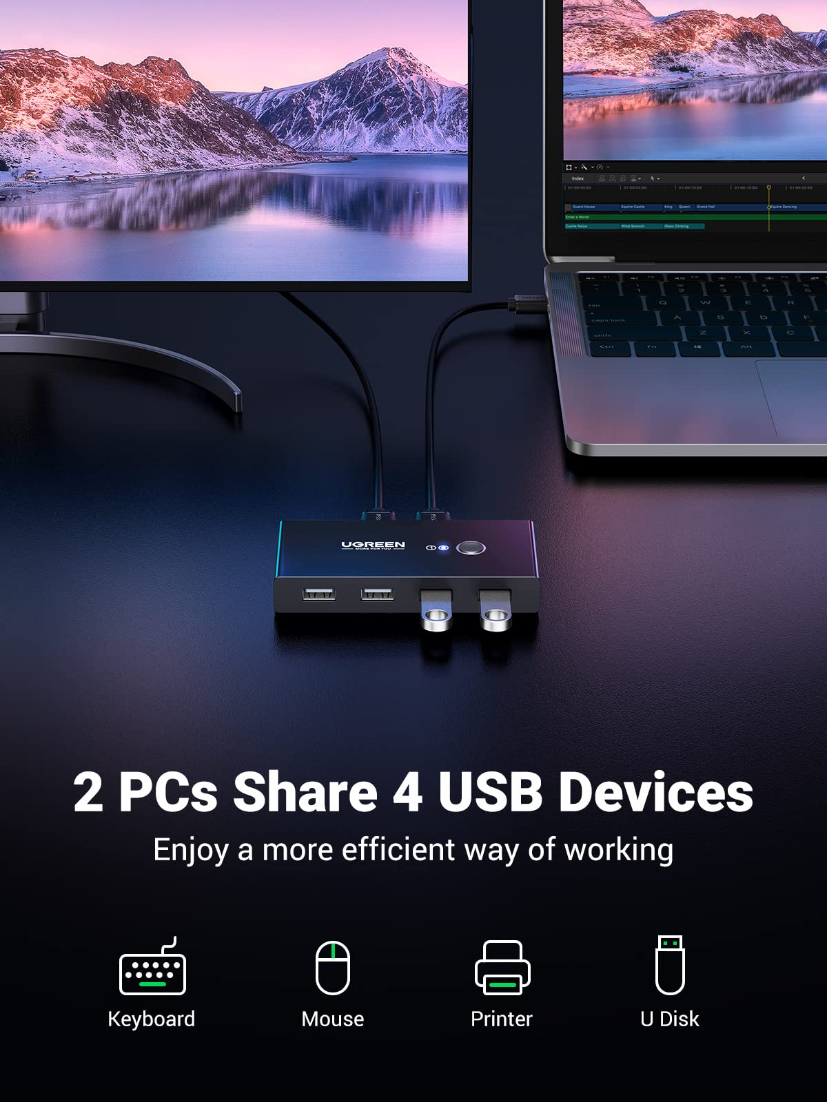 Ugreen 2 In 4 Output USB KVM Switch with 2 Pack 1.5M USB 2.0 A to A Cable - UGREEN-30767