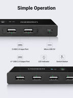 Ugreen 2 In 4 Output USB KVM Switch with 2 Pack 1.5M USB 2.0 A to A Cable - UGREEN-30767