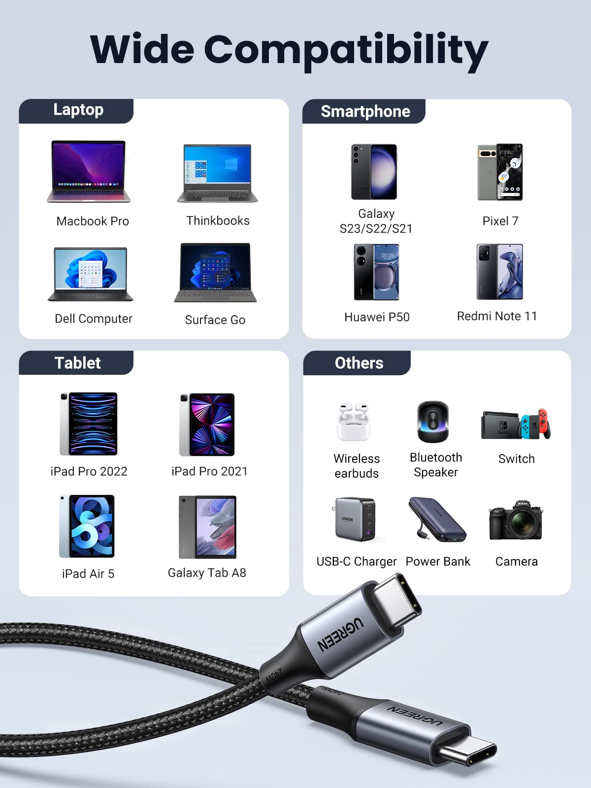 Ugreen 240W USB C Charger Cable PD 3.1 USB C to USB C Cable - UGREEN-‎90440