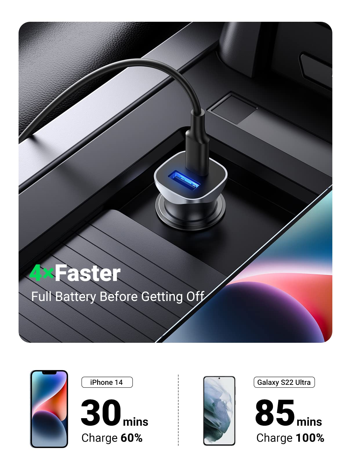 Ugreen 24W PD Car Charger 2 Ports - UGREEN-30780