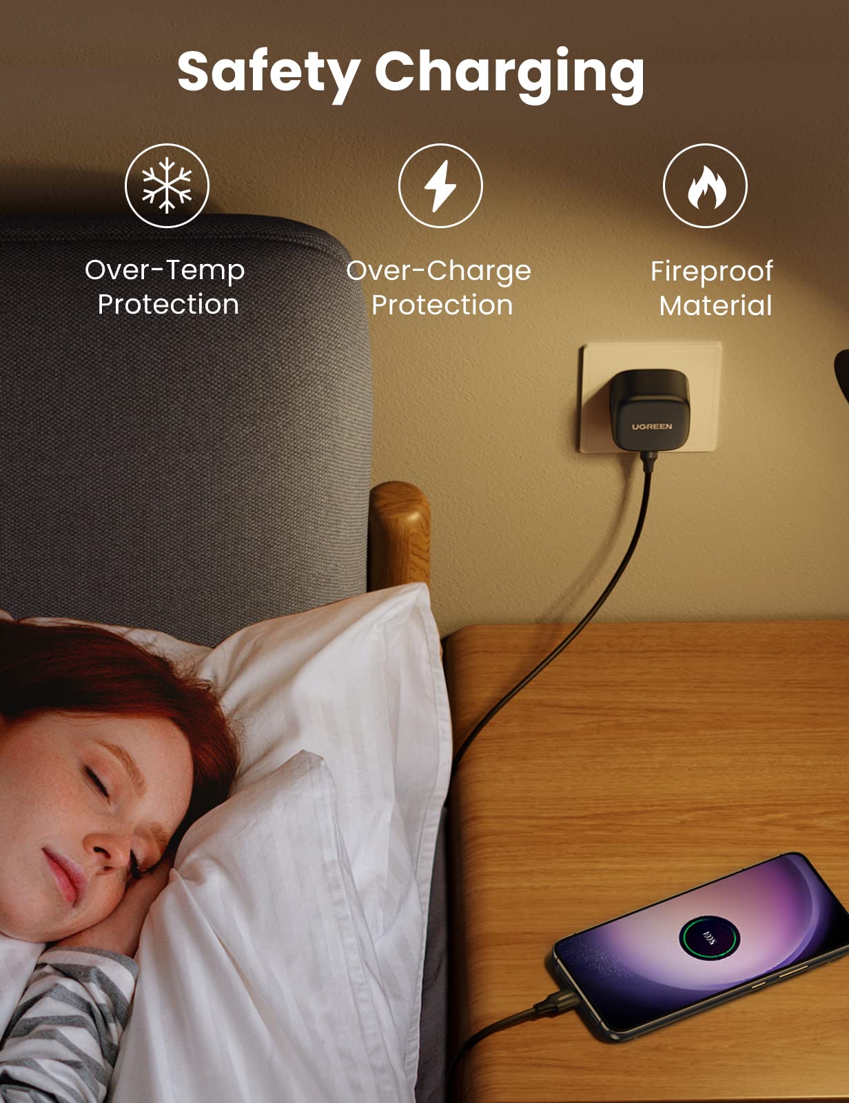 Ugreen 25W PD Wall Charger USB C Port - UGREEN-50577