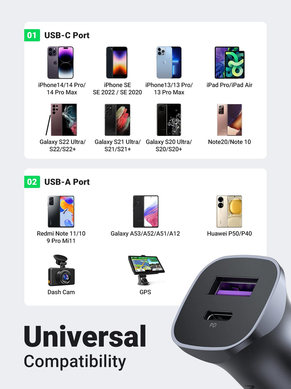 Ugreen 30W PD Car Charger 2 Ports with 60W USB C Cable - UGREEN-90314