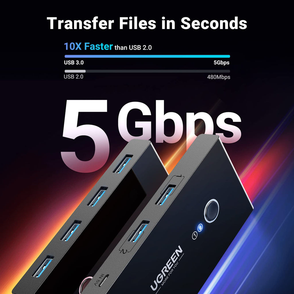Ugreen 4 Port USB 3.0 5Gbps High-Speed Switch Selector - UGREEN-30768