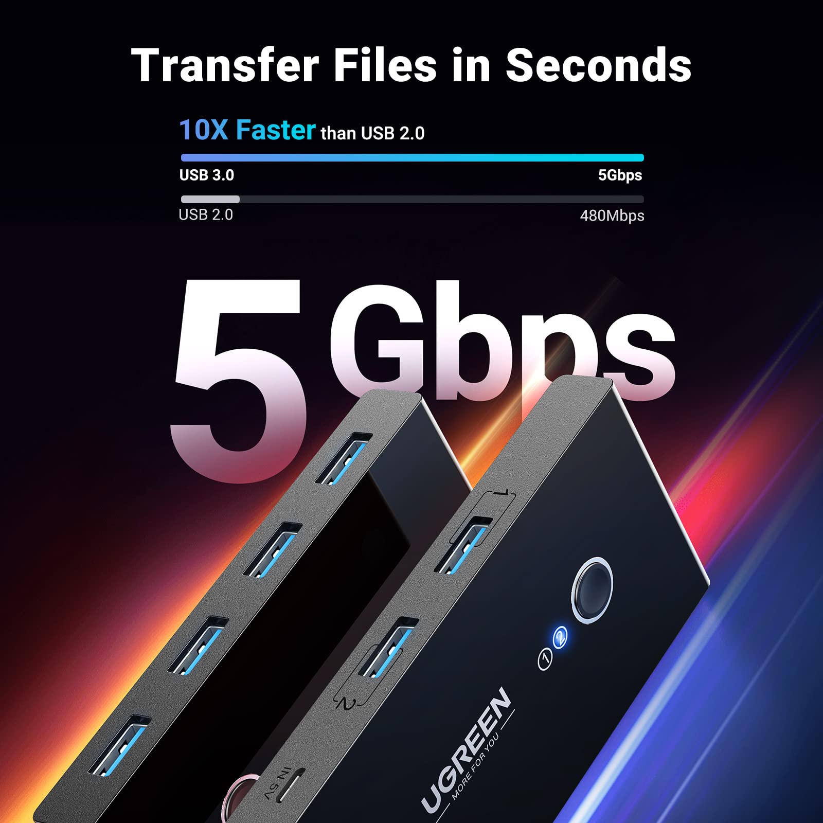 Ugreen 4 Port USB 3.0 5Gbps High-Speed Switch Selector - UGREEN-30768
