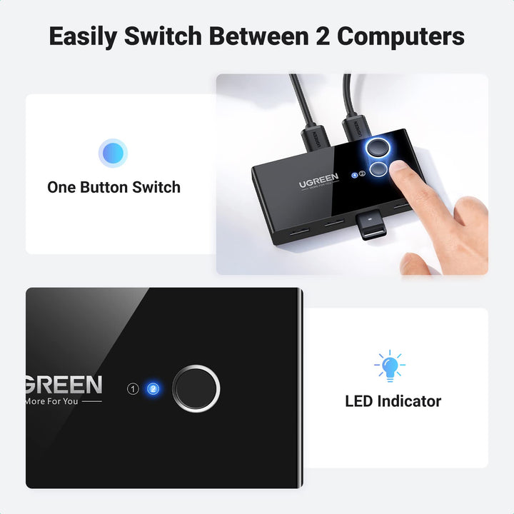 UGREEN USB Sharing Switch USB 2.0 Peripheral Switcher Adapter Box 2  Computer Share 1 USB Device Hub for Printer Scanner with 2 Pack USB 2.0  Male Cable