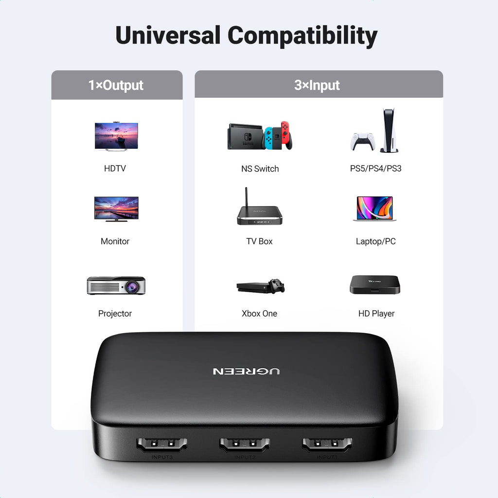 Ugreen 4K 3 IN 1 OUT HDMI Switcher Splitter with Wireless Remoter Control - UGREEN-80125