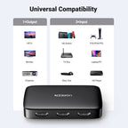 Ugreen 4K 3 IN 1 OUT HDMI Switcher Splitter with Wireless Remoter Control - UGREEN-80125