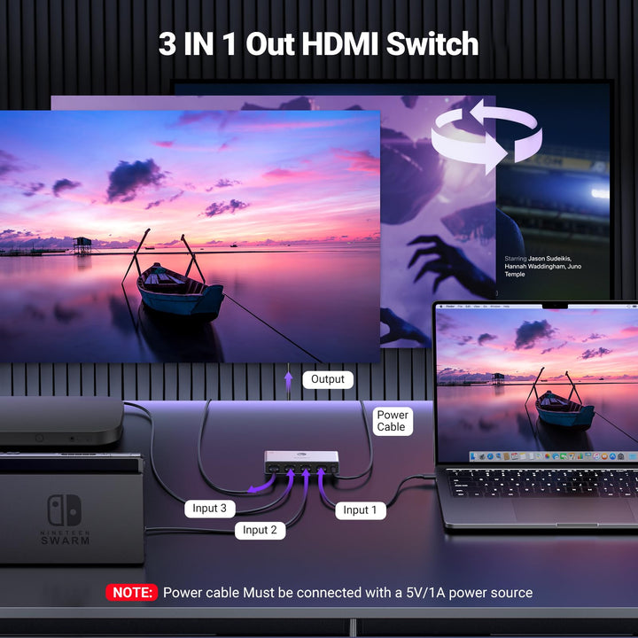UGREEN 4K@120Hz HDMI 2.1 Switch - 3 In 1 Out - UGREEN - 15604