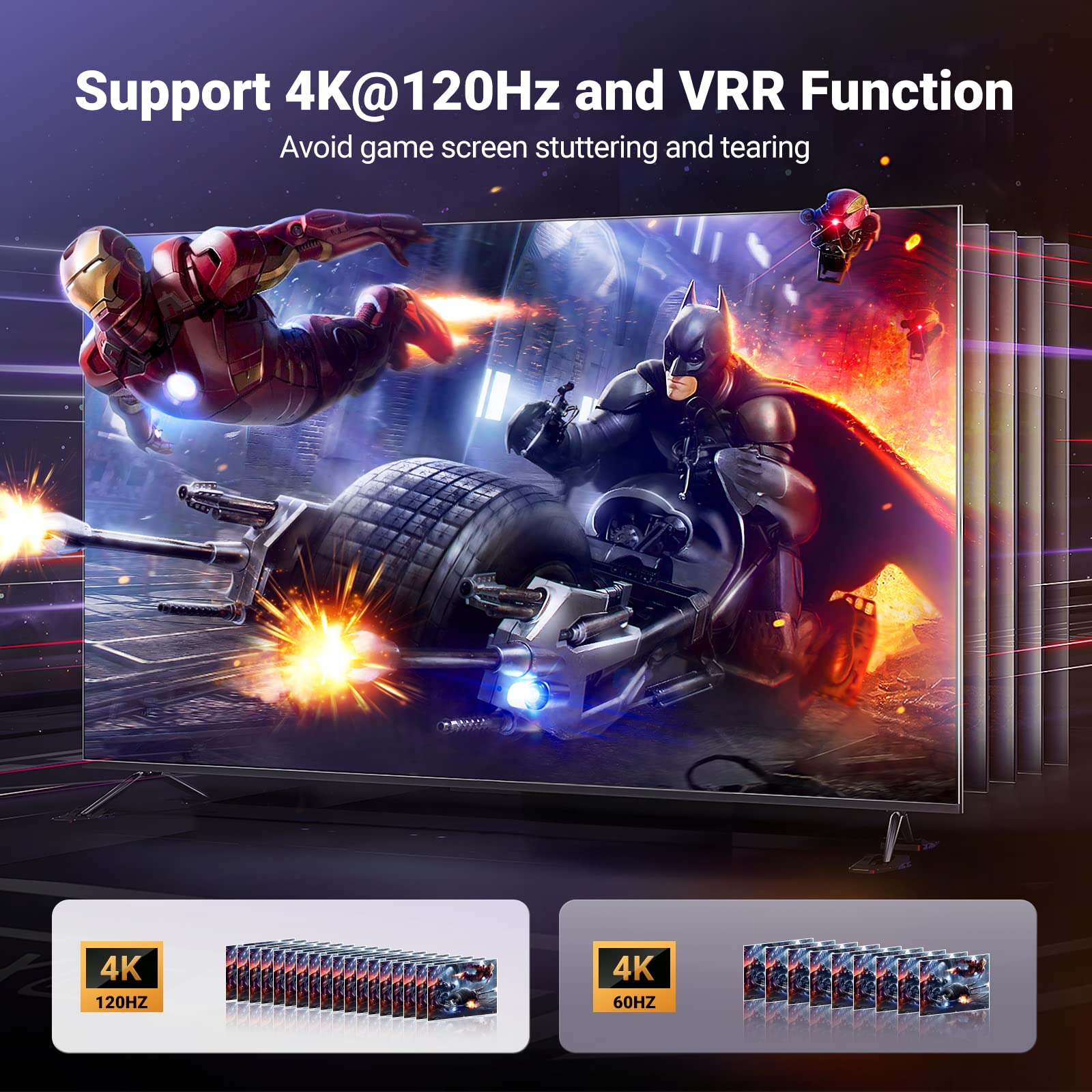 UGREEN 4K@120Hz HDMI 2.1 Switch - 3 In 1 Out - UGREEN - 15604