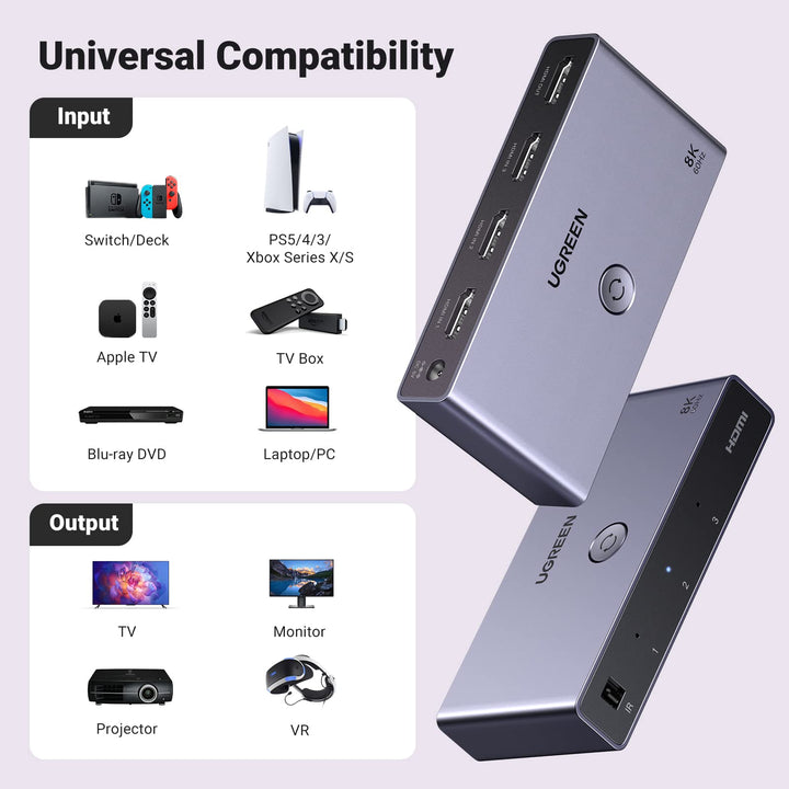 4k 120hz Switch Hdmi 4k Hdr AUBEAMTO 8K HDMI Switch, HDMI Switch