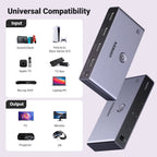UGREEN 4K@120Hz HDMI 2.1 Switch - 3 In 1 Out - UGREEN - 15604