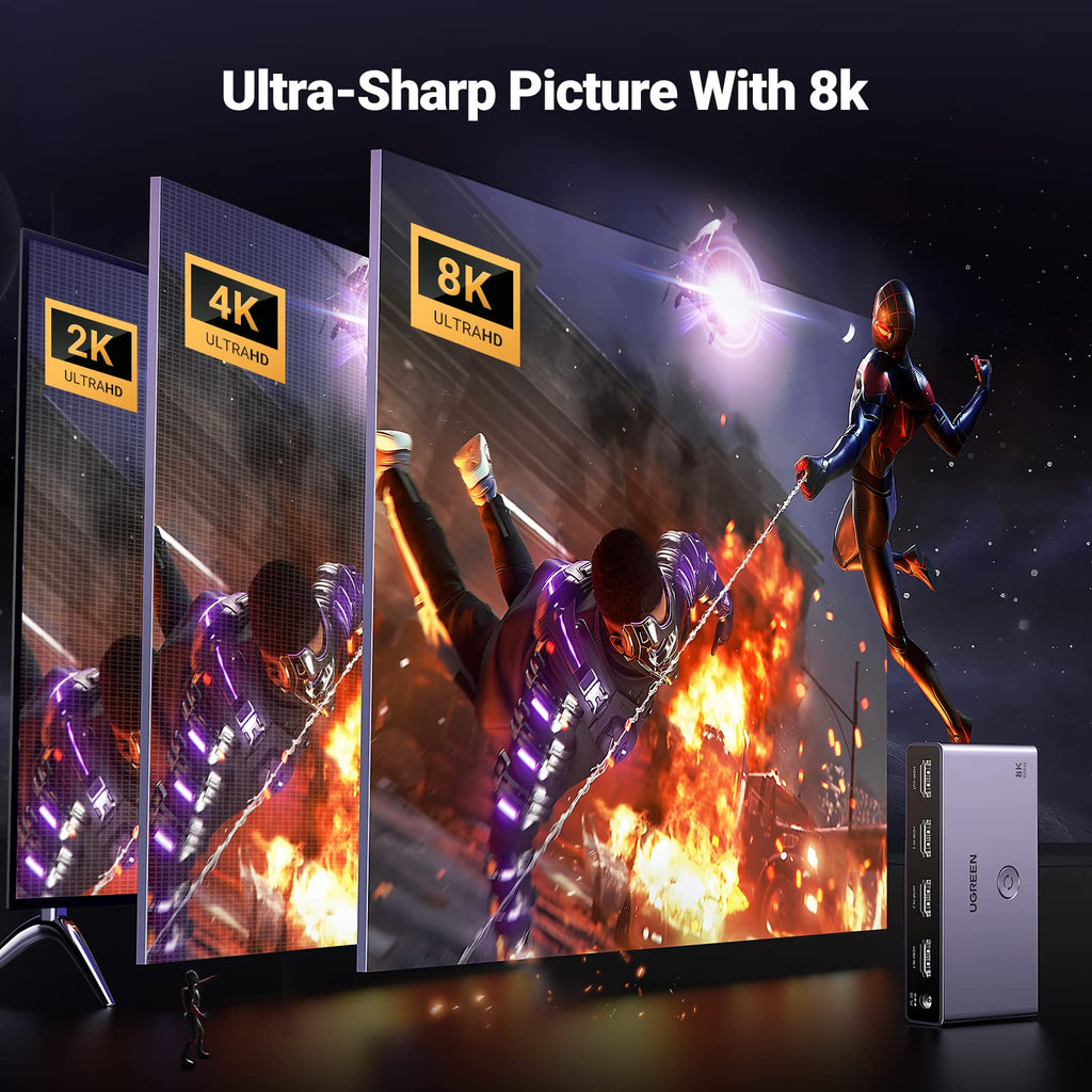 UGREEN 4K@120Hz HDMI 2.1 Switch - 3 In 1 Out - UGREEN - 15604