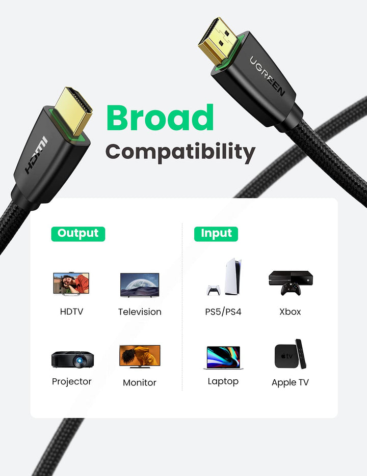 Ugreen 4K@60Hz ARC HDR 3D 18Gbps Ethernet Ultra High-Speed HDCP 2.2 HDMI Cable - UGREEN-40408
