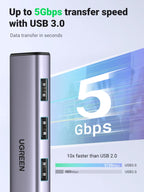 Ugreen 5-in-1 USB 3.0 Hub with Ethernet Adapter - Driver-Free - UGREEN - 60554