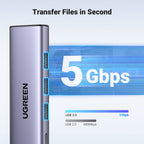 Ugreen 5-in-1 USB-C Hub (100W PD, 4K@30Hz HDMI) - UGREEN-15596