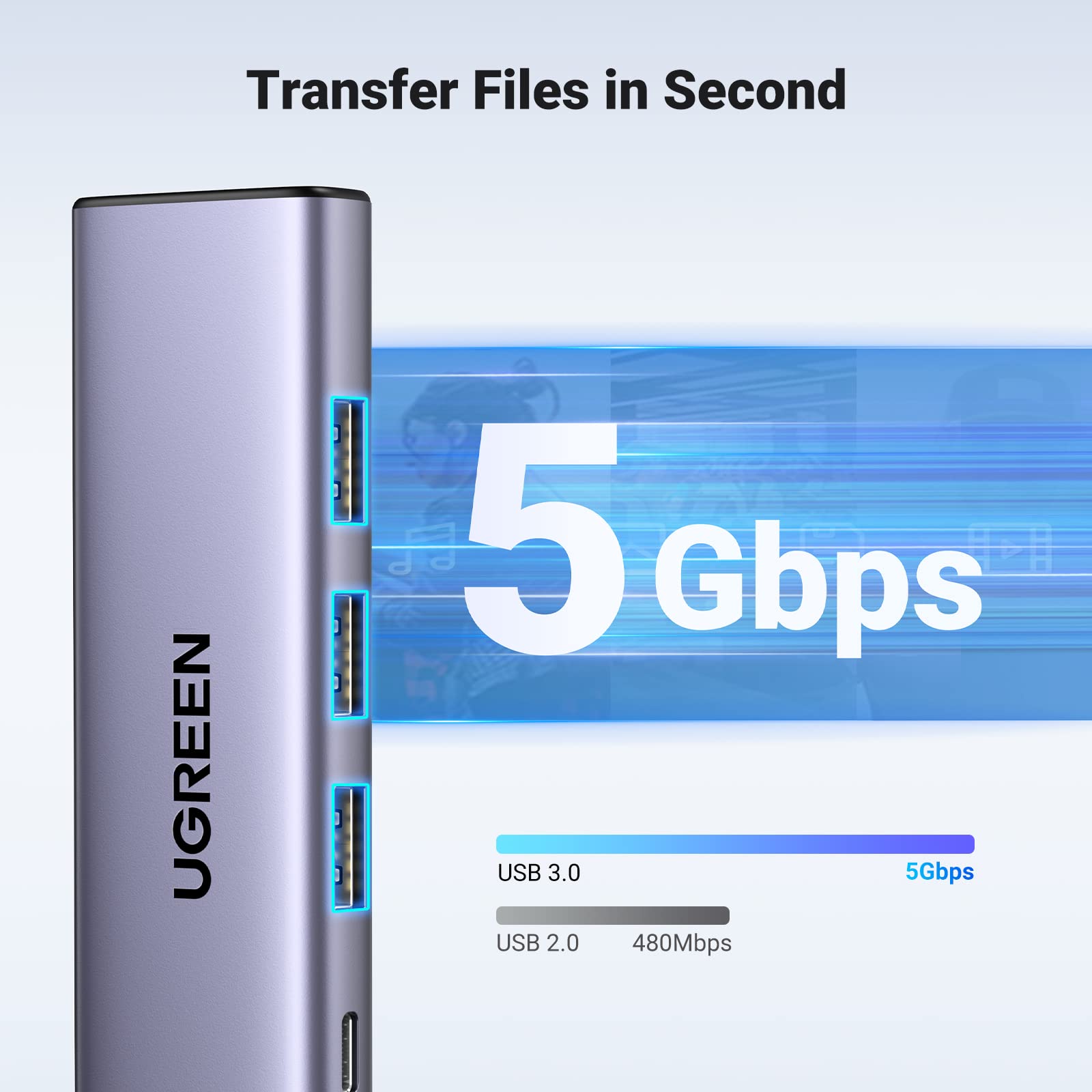 Ugreen 5-in-1 USB-C Hub (100W PD, 4K@30Hz HDMI) - UGREEN-15596