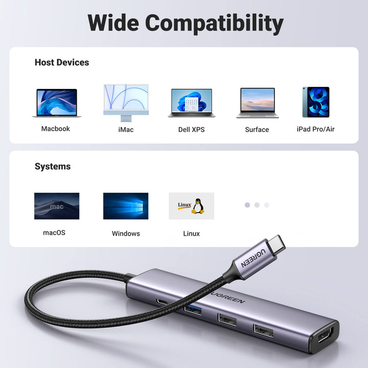 Ugreen 5-in-1 USB-C Hub (100W PD, 4K@30Hz HDMI) - UGREEN-15495