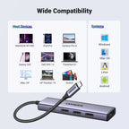 Ugreen 5-in-1 USB-C Hub (100W PD, 4K@30Hz HDMI) - UGREEN-15596