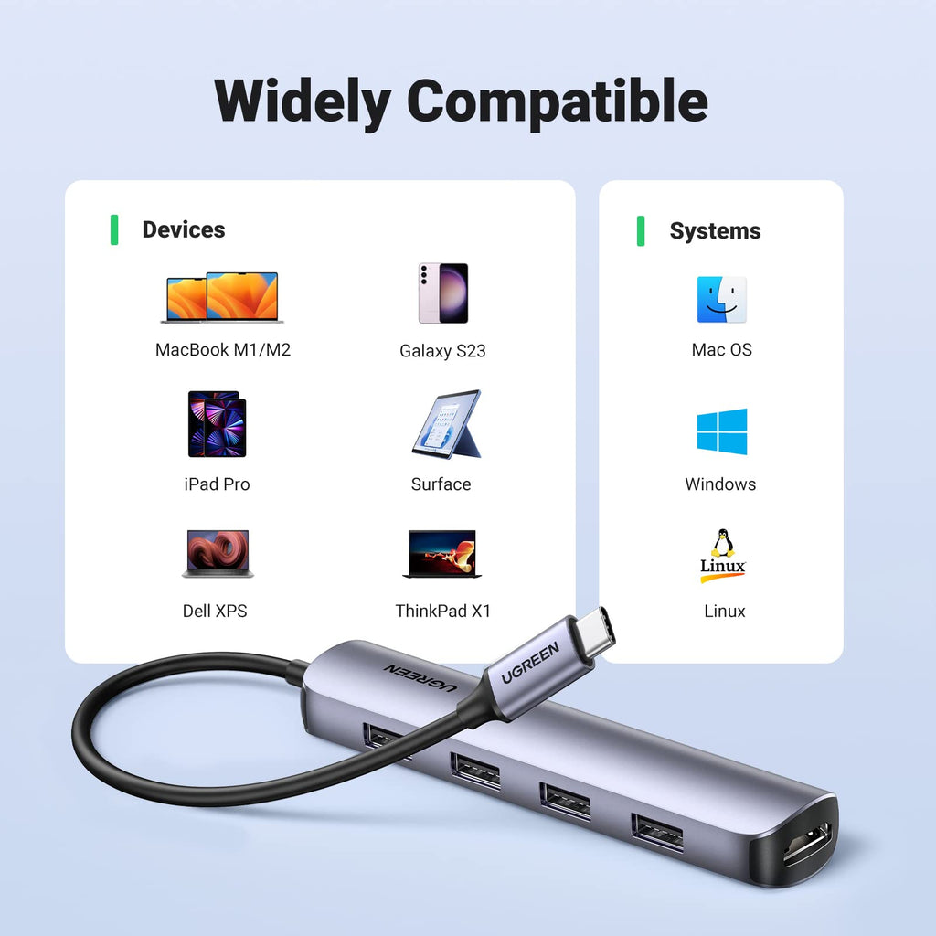 Ugreen 5-in-1 USB-C Hub (4K@30Hz HDMI, 4 USB 3.0) - UGREEN-20197