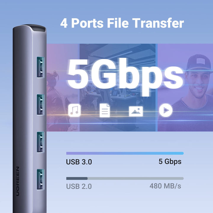 Ugreen 5-in-1 USB-C Hub (4K@30Hz HDMI, 4 USB 3.0) - UGREEN-20197
