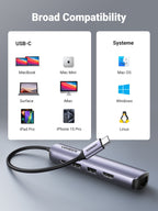 Ugreen 5-in-1 USB-C Hub (4K@60Hz HDMI, RJ45 Ethernet) - UGREEN - 10919