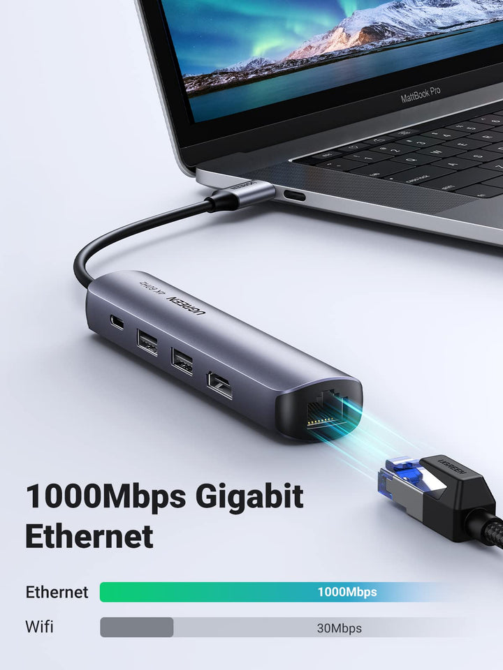 Ugreen 5-in-1 USB-C Hub (4K@60Hz HDMI, RJ45 Ethernet) - UGREEN-10919