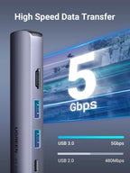 Ugreen 5-in-1 USB-C Hub (4K@60Hz HDMI, RJ45 Ethernet) - UGREEN-10919