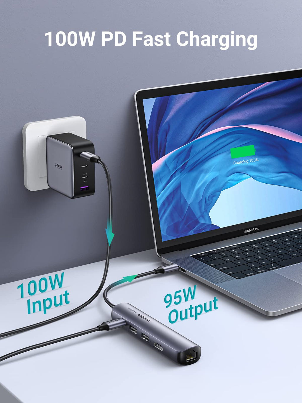 Ugreen 5-in-1 USB-C Hub (4K@60Hz HDMI, RJ45 Ethernet) - UGREEN-10919