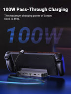 Ugreen 6-in-1 4k HDMI Fast Charge Universal Docking Station - UGREEN-15388