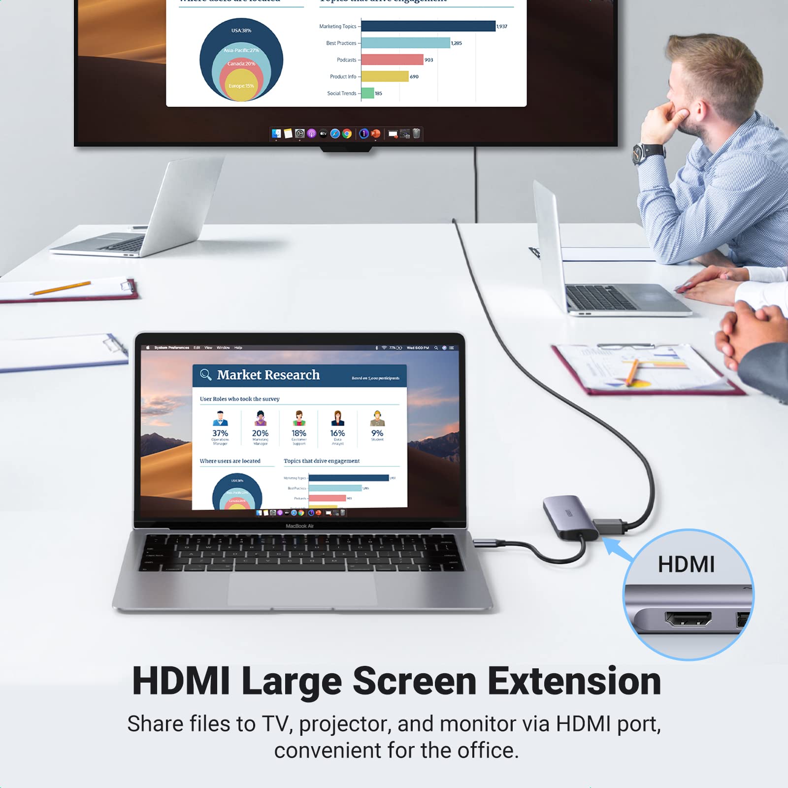 Ugreen 6-in-1 USB-C Hub (100W PD, 4K@30Hz HDMI) - UGREEN-70410