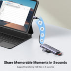 Ugreen 6-in-1 USB-C Hub (100W PD, 4K@30Hz HDMI) - UGREEN-70410