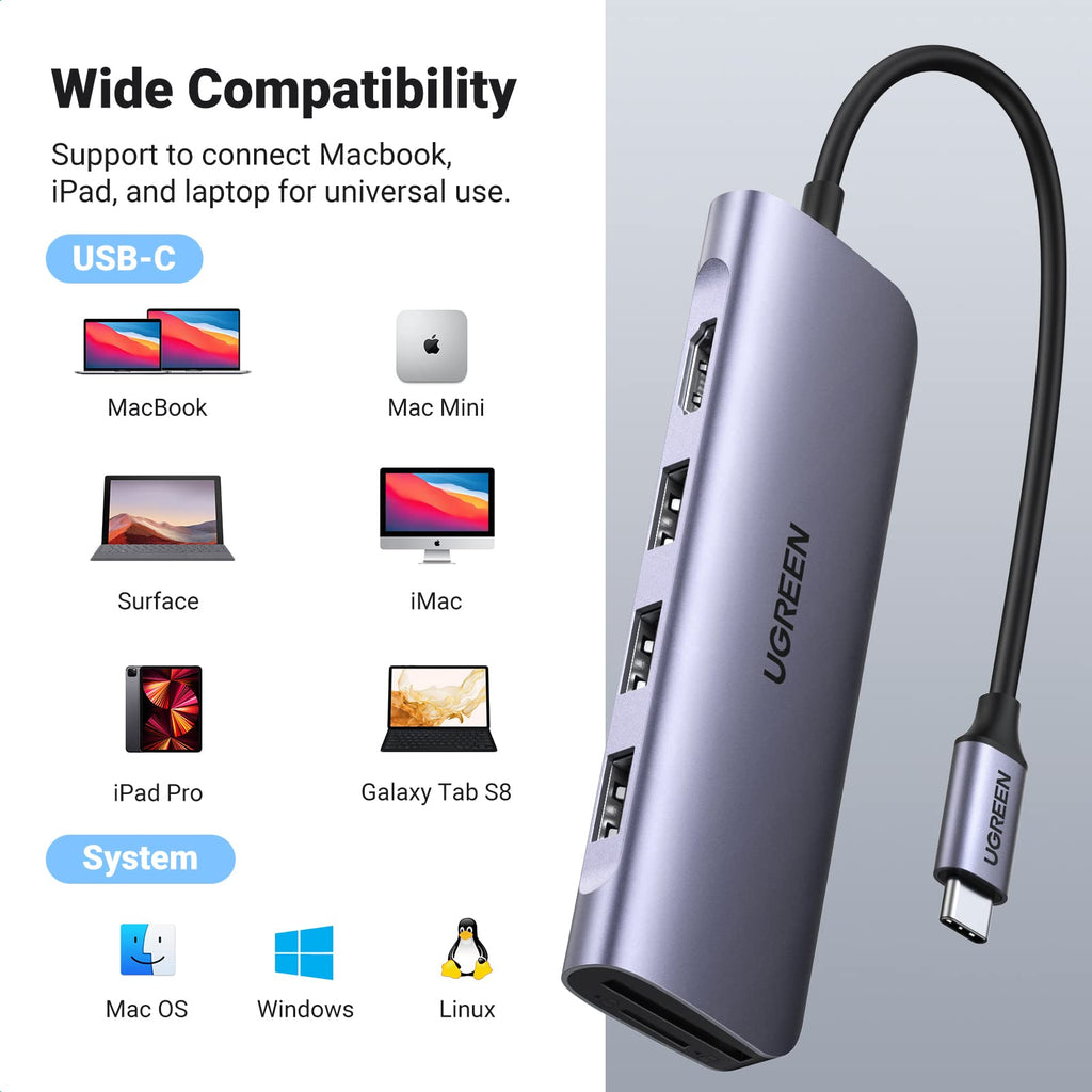 Ugreen 6-in-1 USB-C Hub (100W PD, 4K@30Hz HDMI) - UGREEN-70410