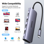 Ugreen 6-in-1 USB-C Hub (100W PD, 4K@30Hz HDMI) - UGREEN-70410