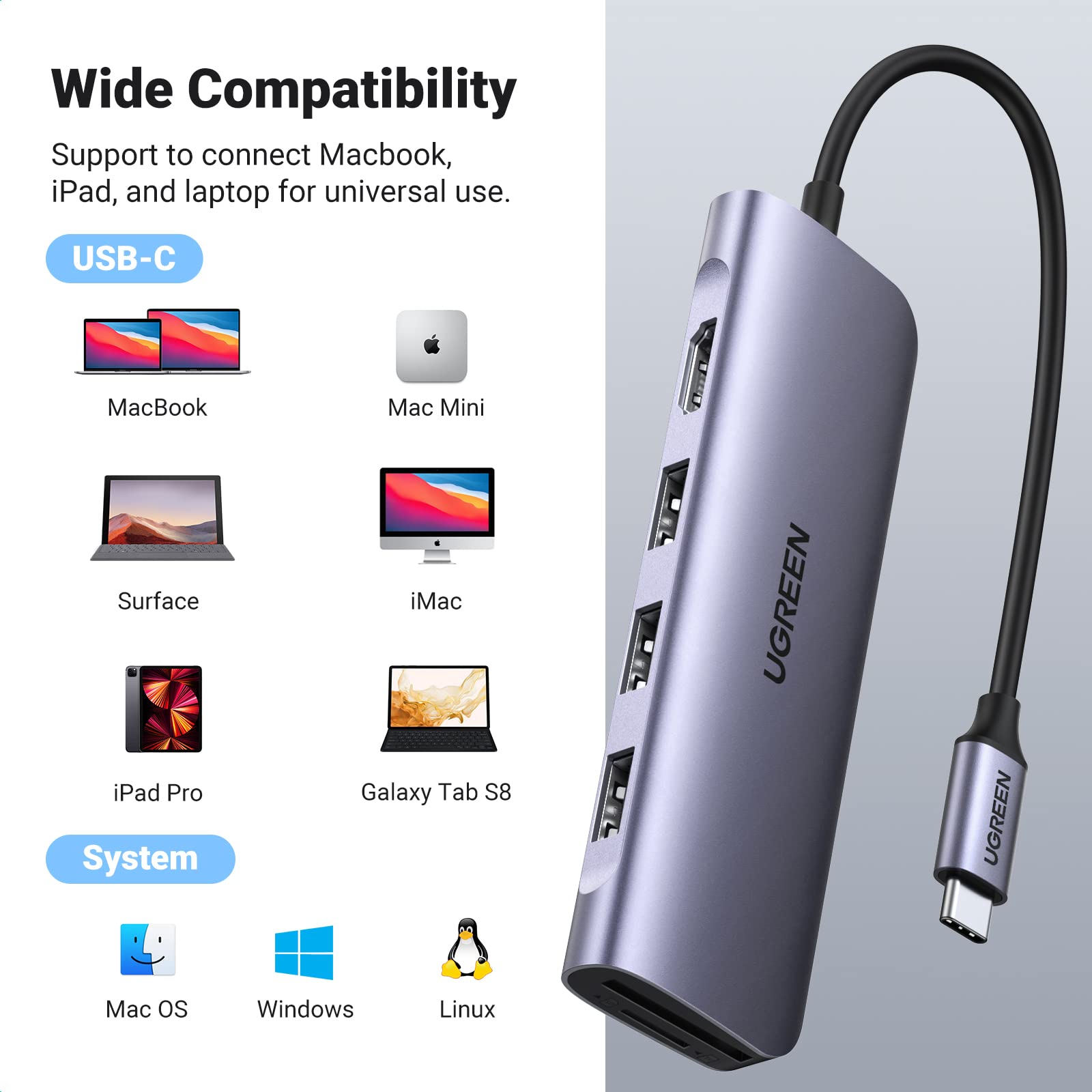 Ugreen 6-in-1 USB-C Hub (100W PD, 4K@30Hz HDMI) - UGREEN-70410