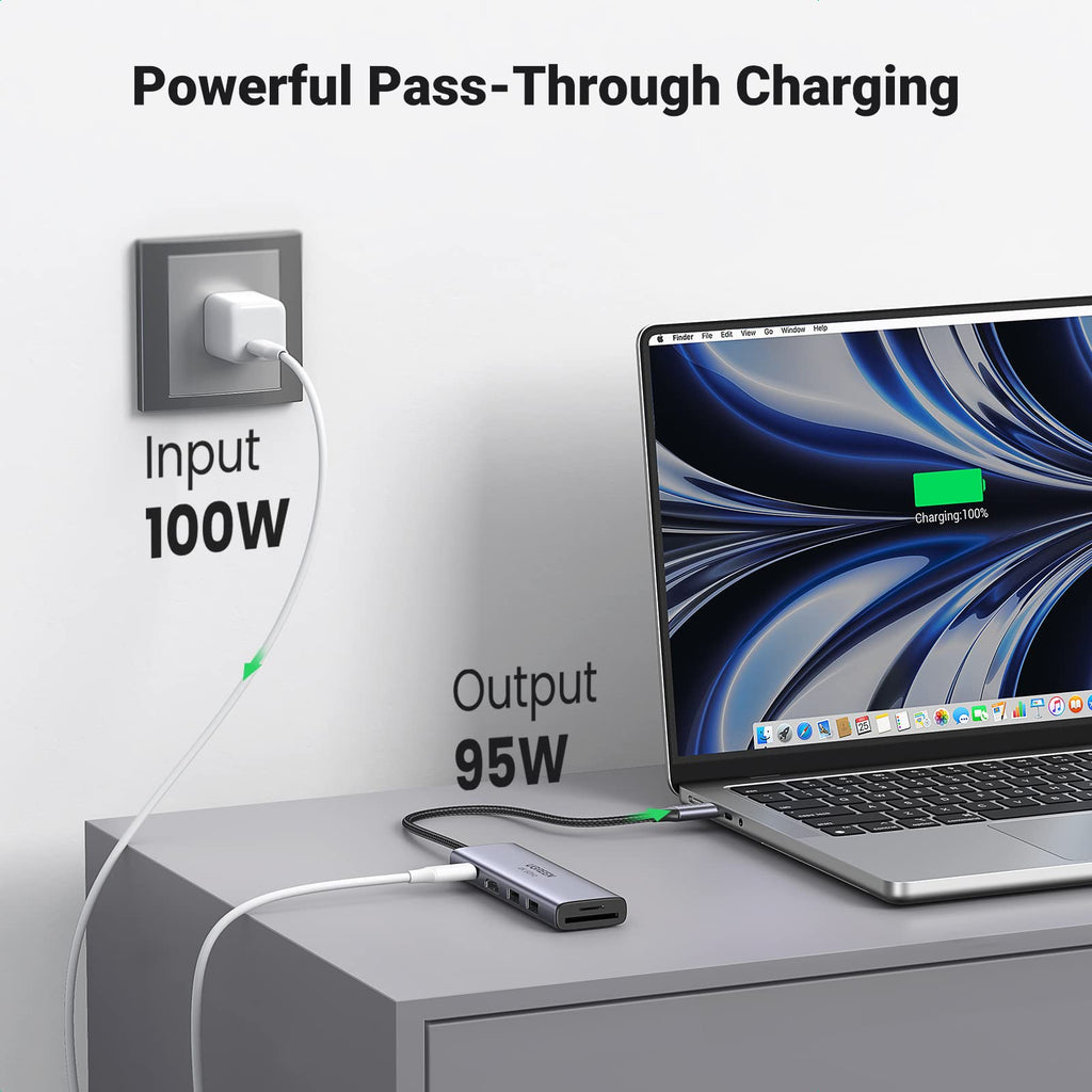 Ugreen 6-in-1 USB-C Hub (4K@60Hz HDMI, 100W PD) - UGREEN-60384