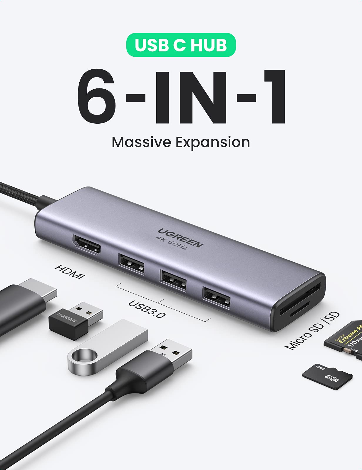 Ugreen 6-in-1 USB-C Hub (4K@60Hz HDMI, 3 USB 3.0) - UGREEN-60383
