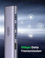 Ugreen 6-in-1 USB-C Hub (4K@60Hz HDMI, 3 USB 3.0) - UGREEN-60383