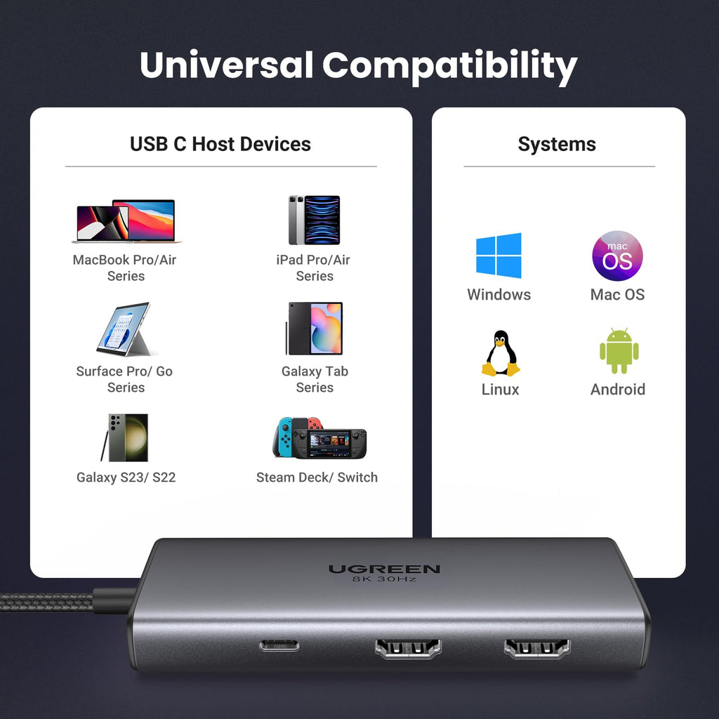 Ugreen 6-in-1 USB-C Hub (Dual HDMI, 8K@30Hz Single) - UGREEN-15852